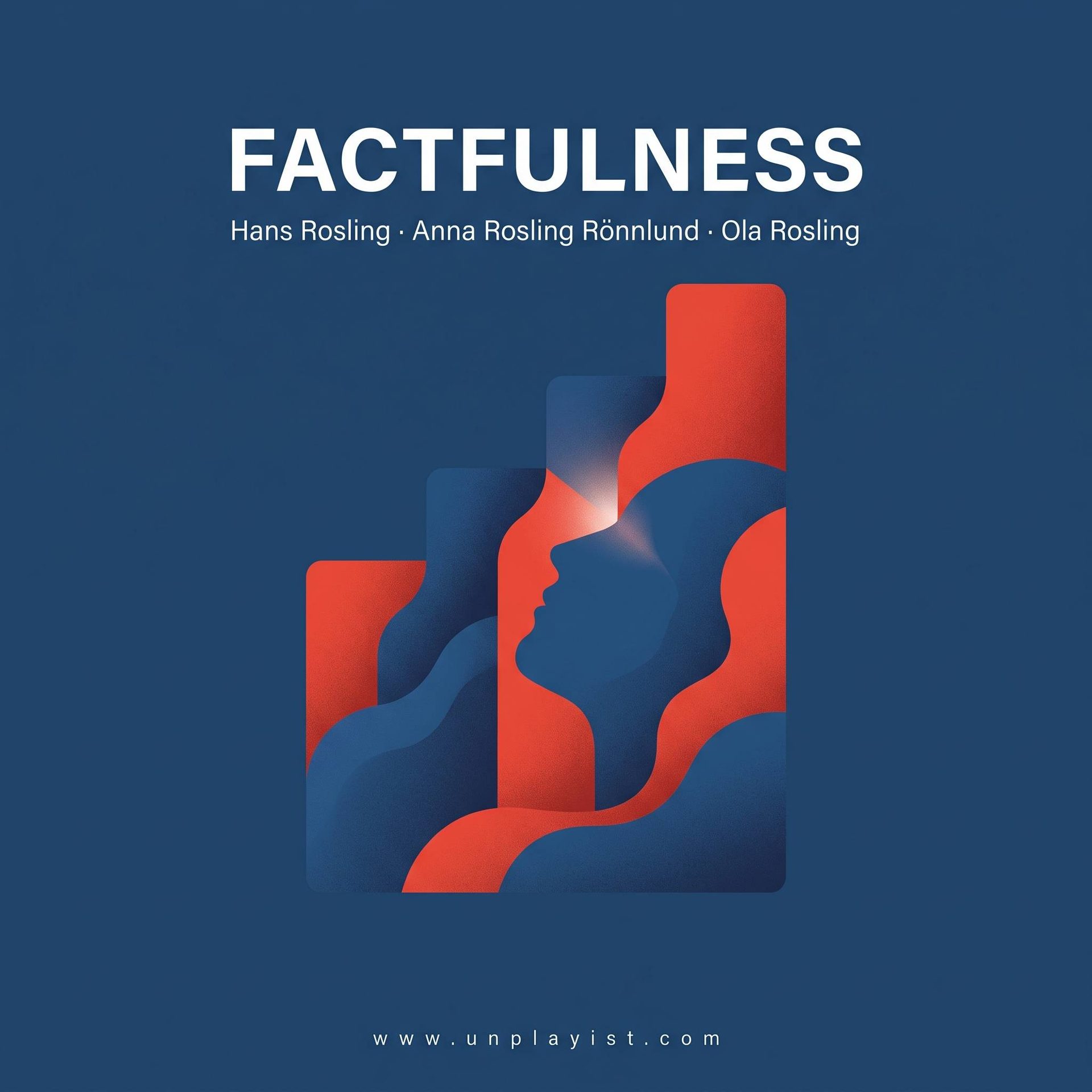 Unplaying: Factfulness